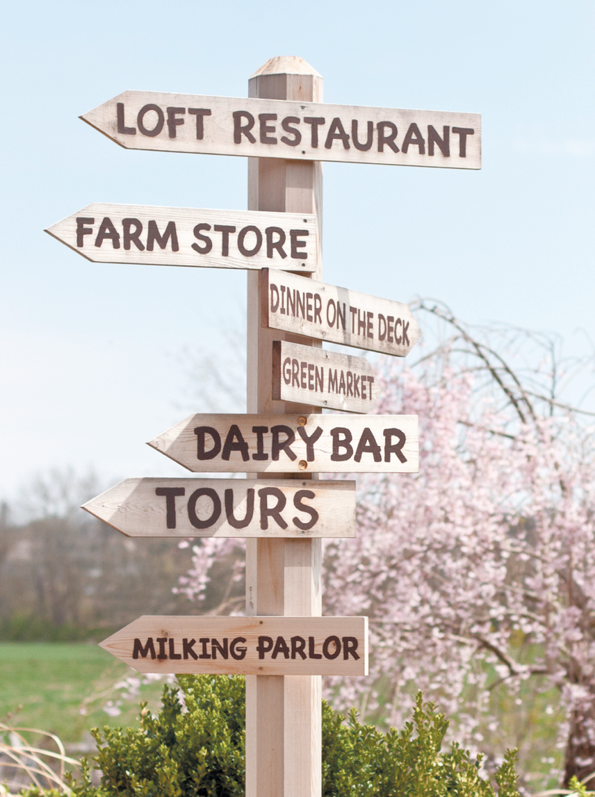 Signs