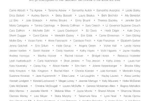 list of Indy Women in Food